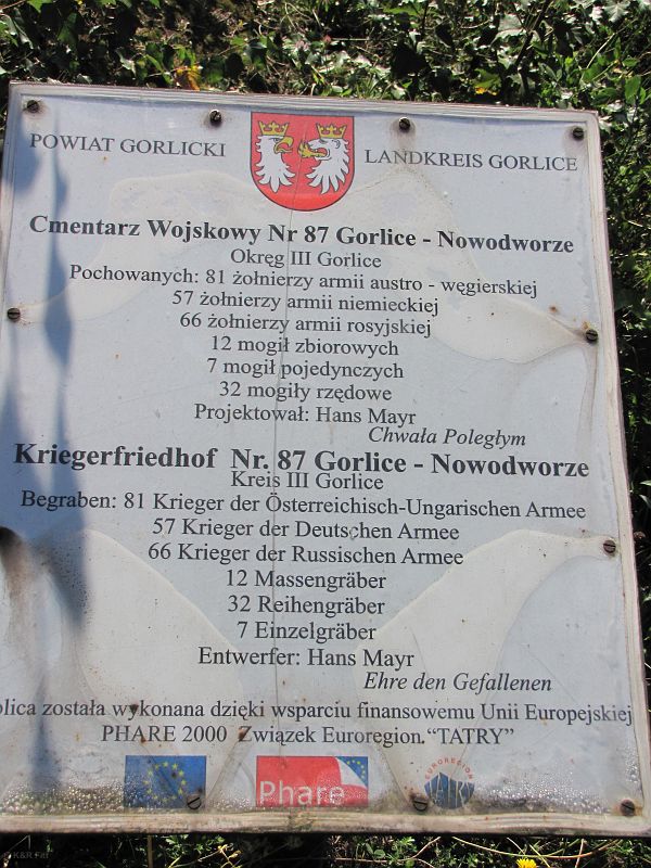 Cmentarz wojenny nr 87 Gorlice-Nowodwór