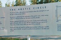 Tablica z informacjami o zmiennym położeniu koła arktycznego.